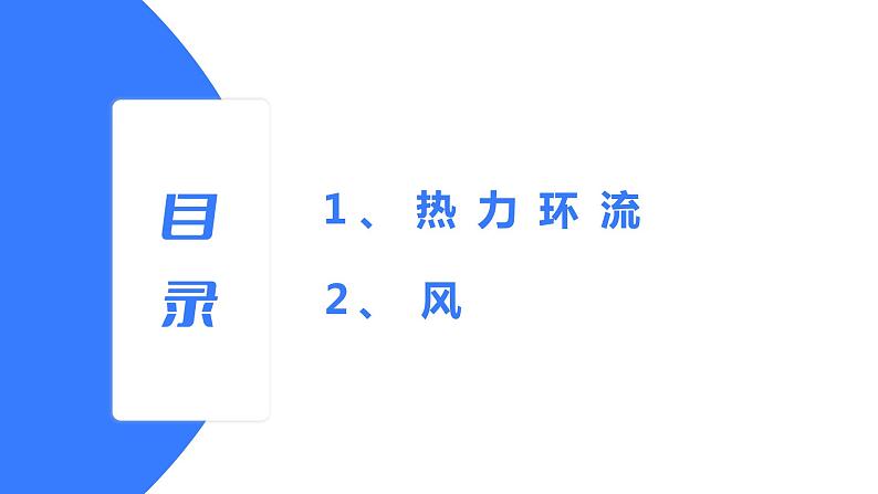 【备战2023高考】地理考点全复习——11《大气运动与降水》复习课件（新教材新高考）03