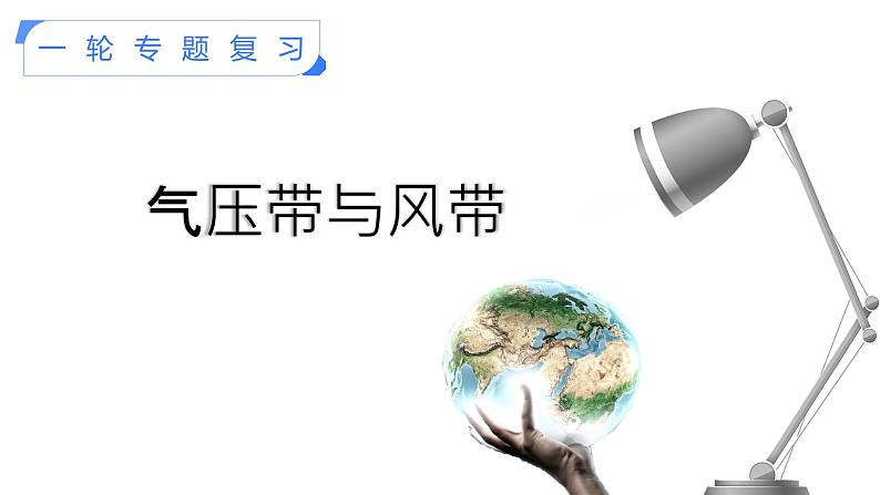 【备战2023高考】地理考点全复习——13《气压带与风带的季节性移动（1）》复习课件（新教材新高考）01