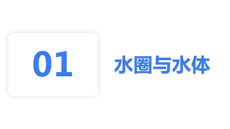 【备战2023高考】地理考点全复习——14《水循环与水平衡》复习课件（新教材新高考）04