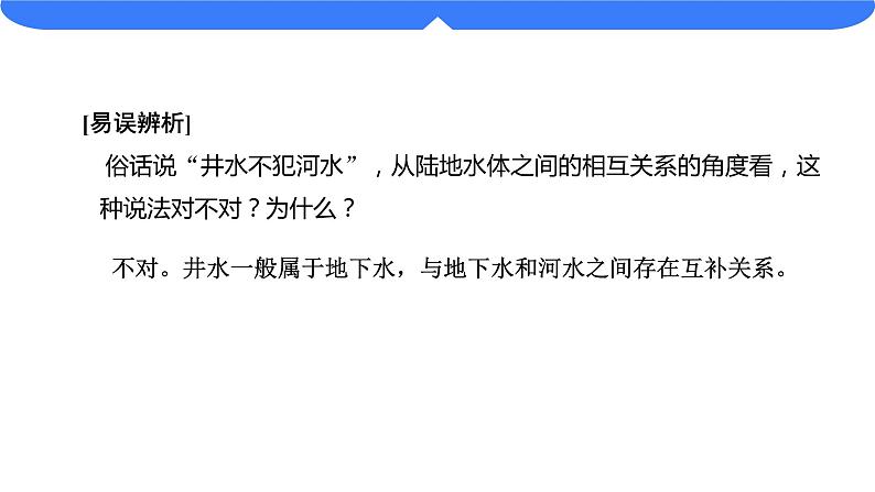 【备战2023高考】地理考点全复习——15《陆地水与河湖特征》复习课件（新教材新高考）第6页