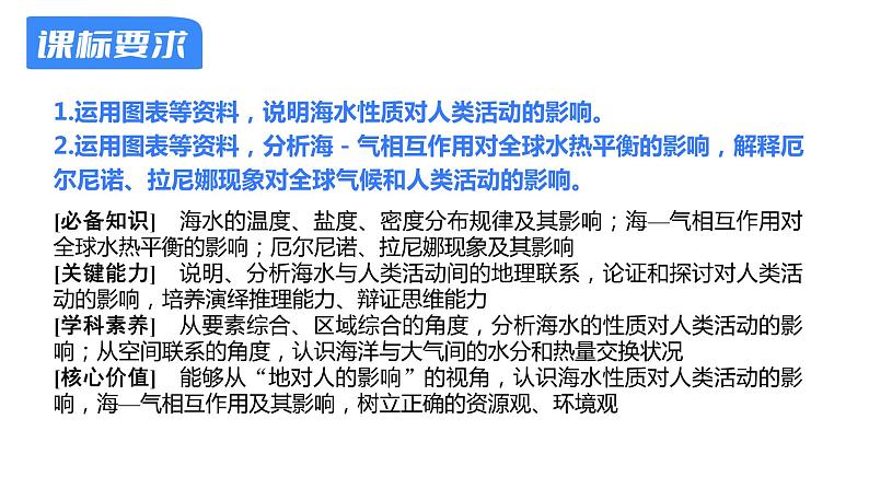 【备战2023高考】地理考点全复习——16《海水性质与海-气相互作用》复习课件第2页