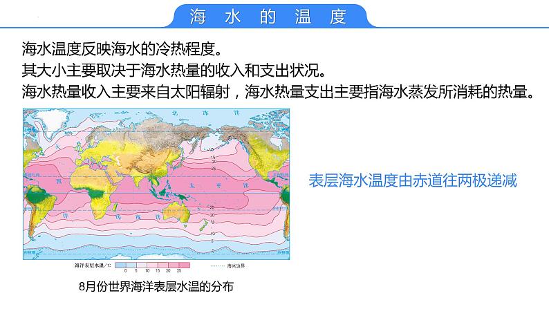 【备战2023高考】地理考点全复习——16《海水性质与海-气相互作用》复习课件第5页