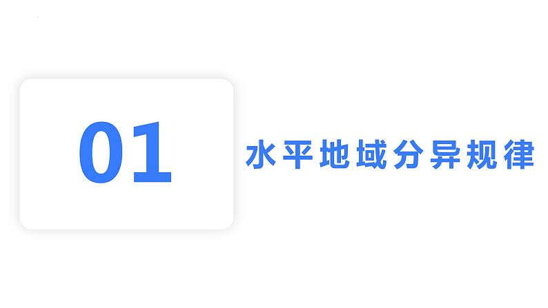 【备战2023高考】地理考点全复习——20《自然环境的差异性》复习课件（新教材新高考）04