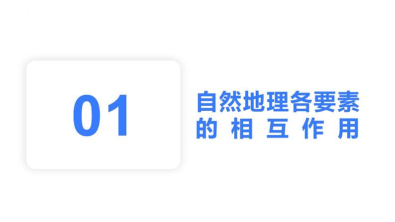 【备战2023高考】地理考点全复习——21《自然环境的整体性》复习课件第4页