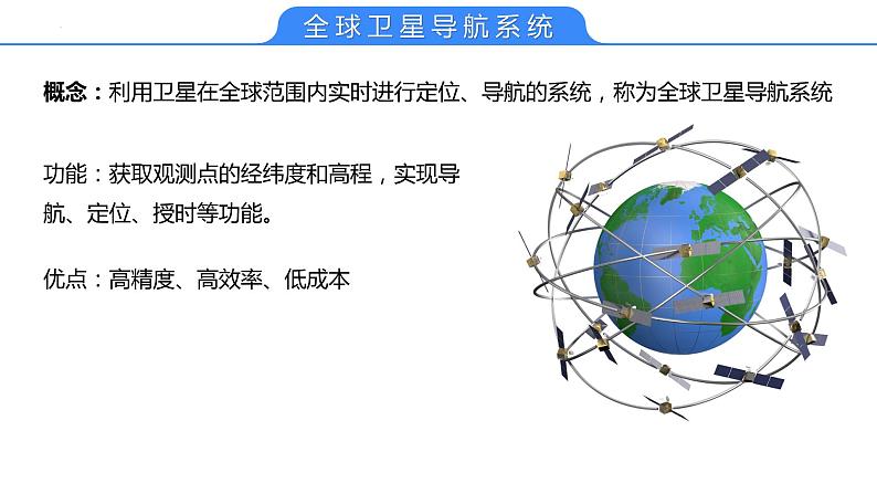 【备战2023高考】地理考点全复习——23《地理信息技术的应用》复习课件（新教材新高考）05