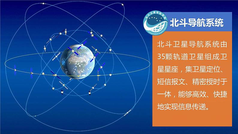 【备战2023高考】地理考点全复习——23《地理信息技术的应用》复习课件（新教材新高考）07