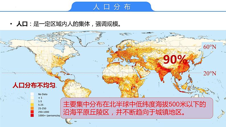 【备战2023高考】地理考点全复习——24《人口分布与人口容量》复习课件（新教材新高考）05