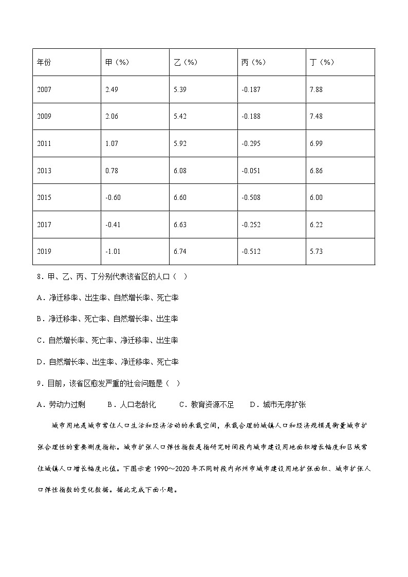 【备战2023高考】地理考点全复习——25《人口增长与人口迁移》精选题（含解析）（新教材新高考）03