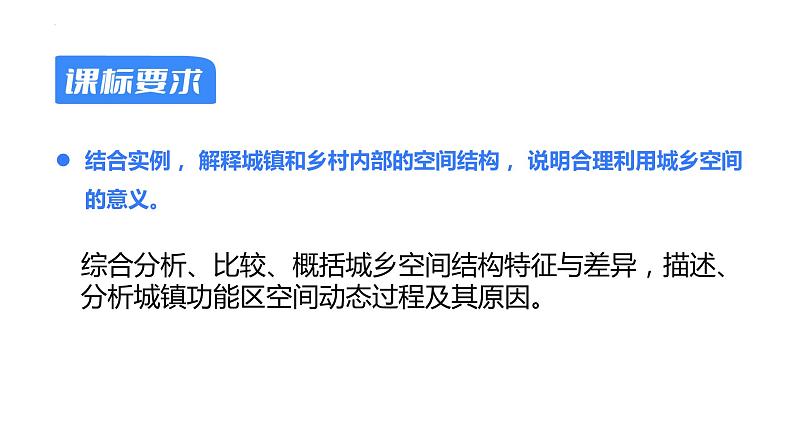 【备战2023高考】地理考点全复习——26《城乡内部空间结构》复习课件第2页