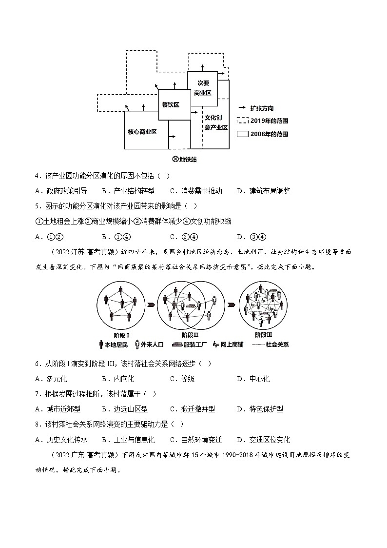 高考地理考点全复习——26《城乡内部空间结构》真题练第2页