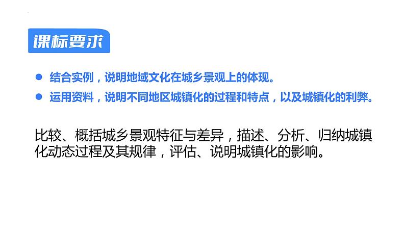 【备战2023高考】地理考点全复习——27《城乡景观与城镇化》复习课件（新教材新高考）02