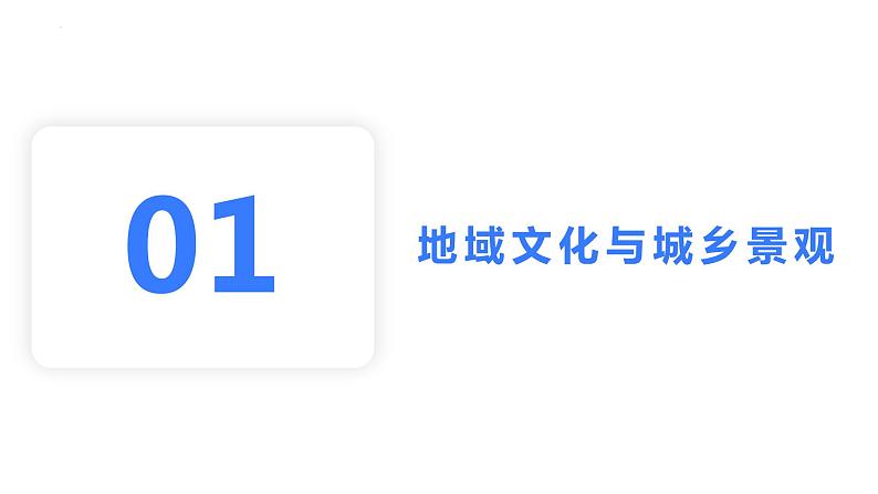 【备战2023高考】地理考点全复习——27《城乡景观与城镇化》复习课件（新教材新高考）04