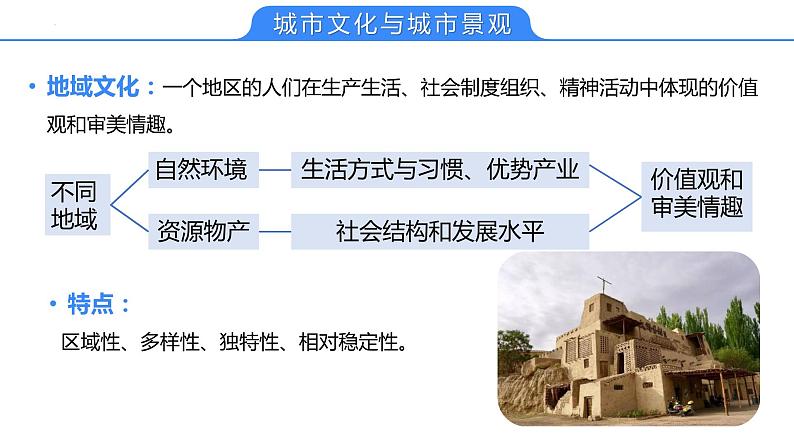 【备战2023高考】地理考点全复习——27《城乡景观与城镇化》复习课件（新教材新高考）05