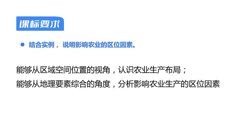 【备战2023高考】地理考点全复习——28《农业的区位选择》复习课件第2页