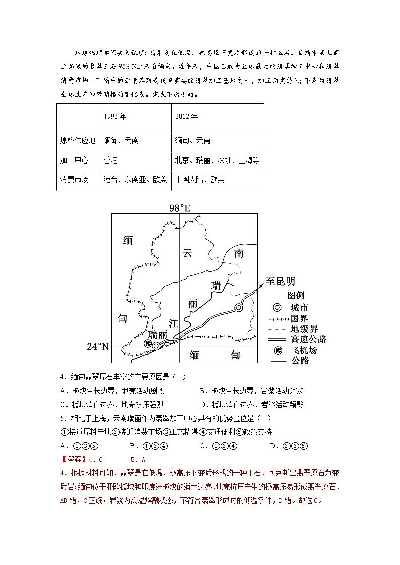 高考地理考点全复习——29《工业的区位选择》模拟练-解析版第2页