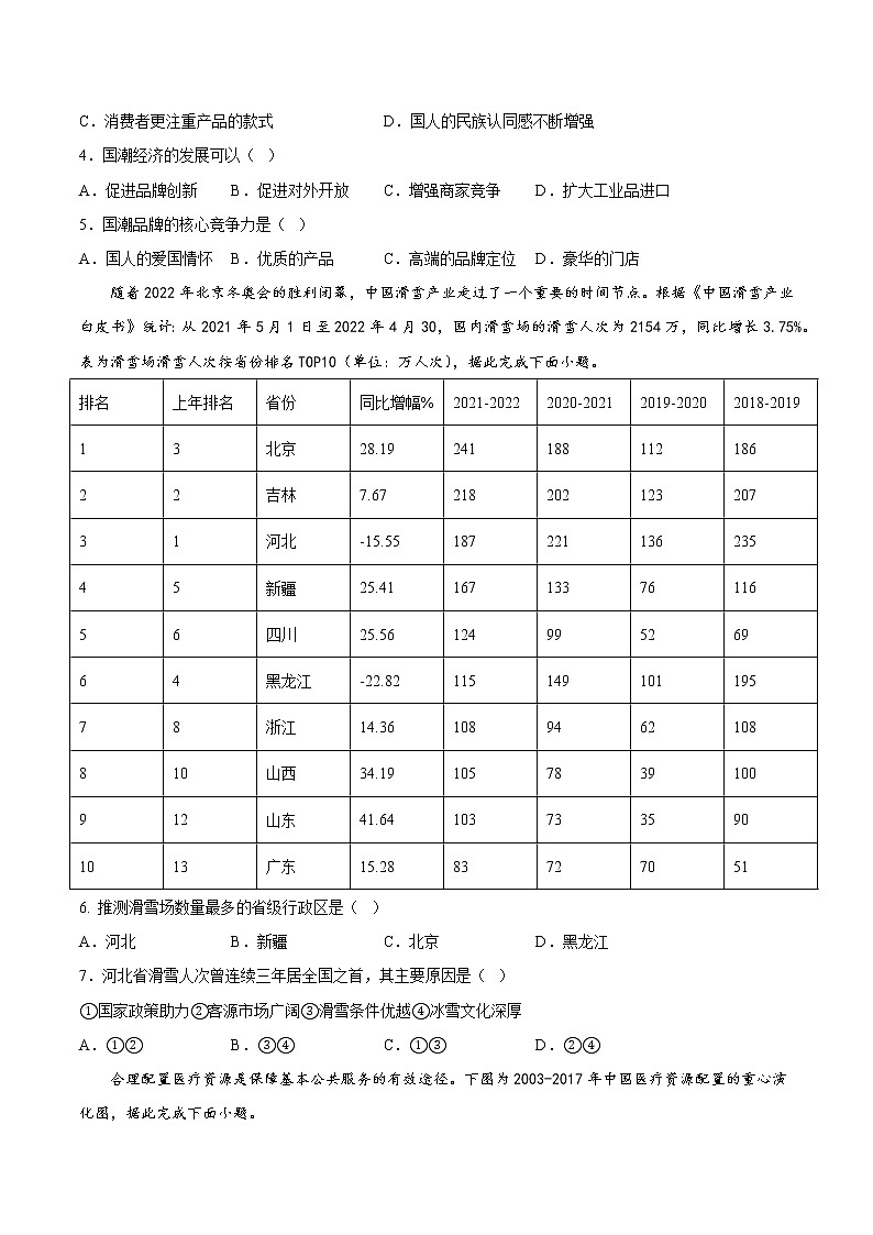 【备战2023高考】地理考点全复习——30《服务业的区位选择》精选题（含解析）（新教材新高考）02