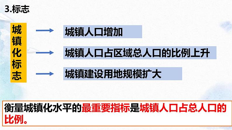 2.2 城镇化（精品课件）-高一地理下学期同步备课教案 课件 练习（人教2019必修第二册）07