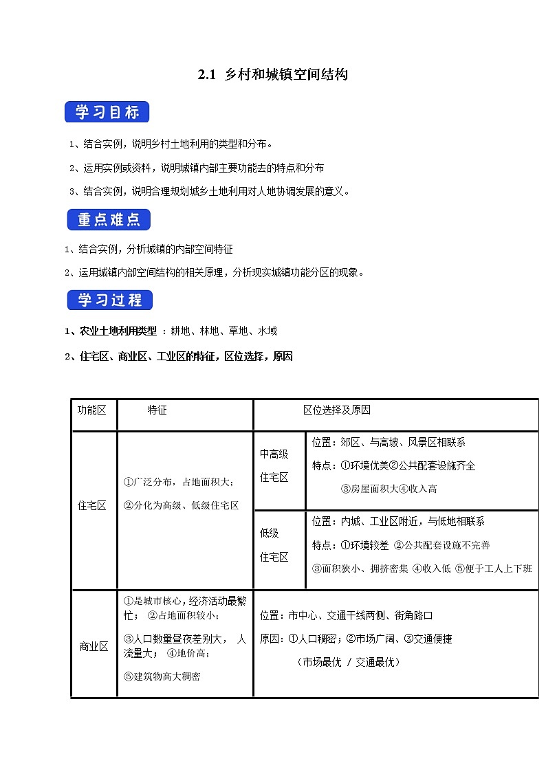 2.1 乡村和城镇空间结构 （导学案）-高一地理下学期同步备课教案+课件+练习（人教版2019必修第二册）01