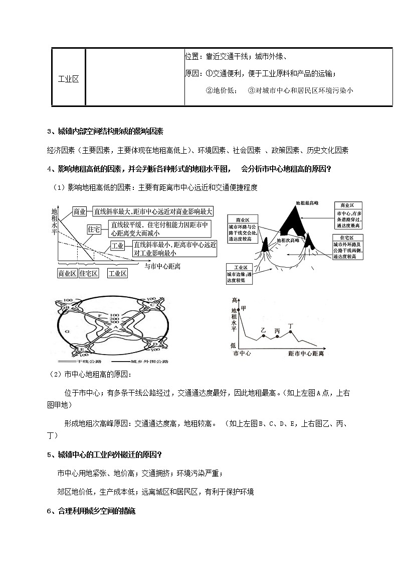 2.1 乡村和城镇空间结构 （导学案）-高一地理下学期同步备课教案+课件+练习（人教版2019必修第二册）02