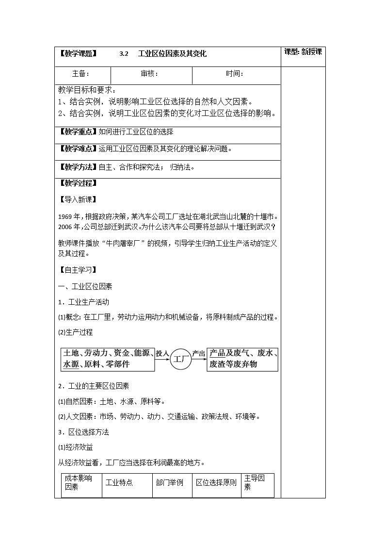 3.2 工业区位因素及其变化（教案）-高一地理下学期同步备课教案+课件（人教2019必修第二册）01