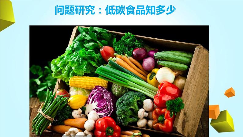 问题探究：低碳食品知多少（精品课件）-高一地理下学期同步备课教案 课件 练习（人教2019必修第二册）01