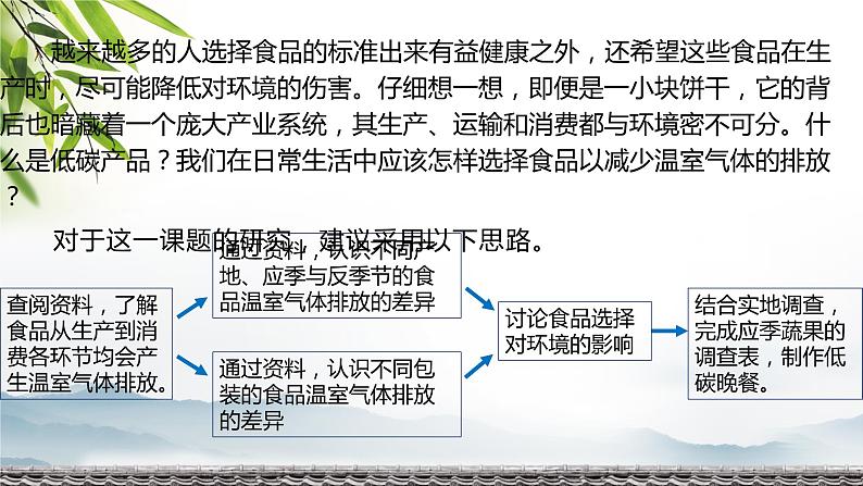 问题探究：低碳食品知多少（精品课件）-高一地理下学期同步备课教案 课件 练习（人教2019必修第二册）04