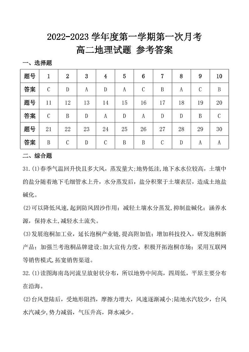 2023商洛洛南中学高二上学期10月月考地理试题PDF版含答案01