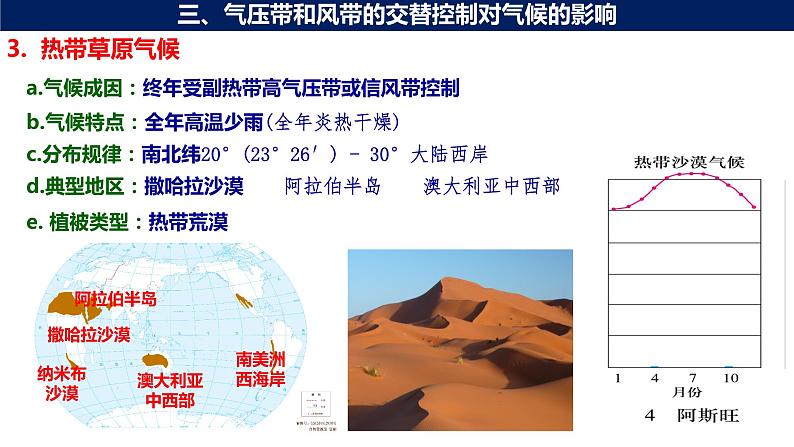 3.3 气压带和风带对气候的影响（第2课时 气候与自然景观）课件06