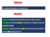 4.1 陆地水体及其相互关系 课件
