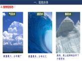 4.1 陆地水体及其相互关系 课件
