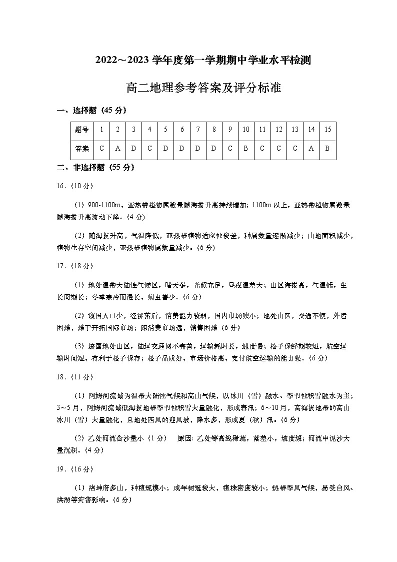 2022.11高二地理答案第1页