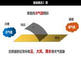 3.1常见的天气系统（第一课时课件）