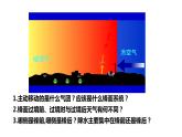 3.1常见的天气系统（第一课时课件）