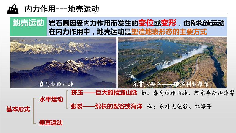 2023高考地理二轮复习：内力作用 课件07