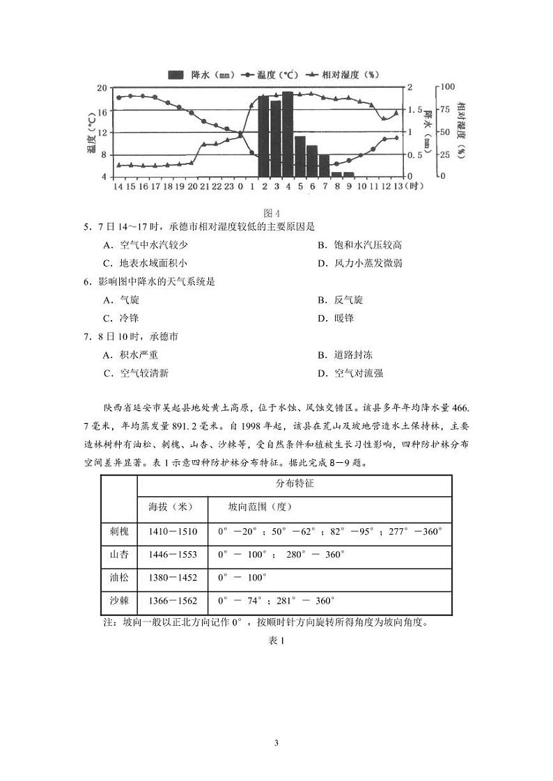 广东省广州市2022-2023学年高三上学期第一次调研测试地理试题03