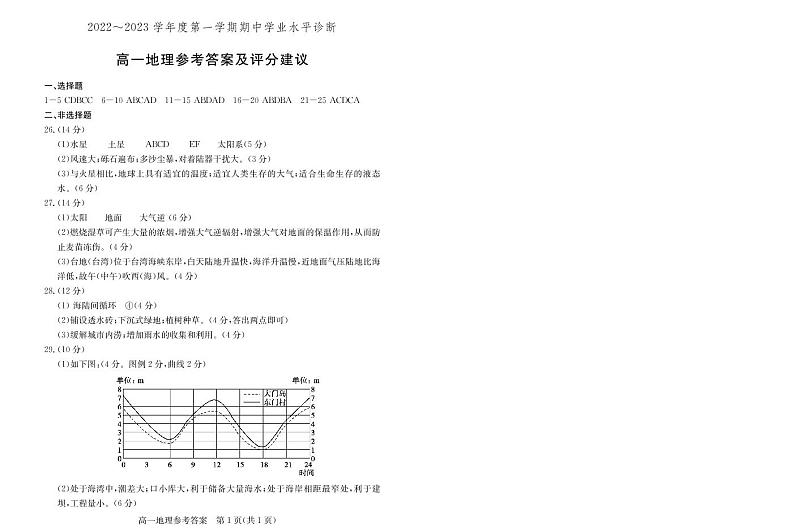 2023德州烟台高一上学期期中考试地理试题PDF版含答案01