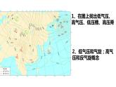 3.1常见的天气系统（第二课时课件）