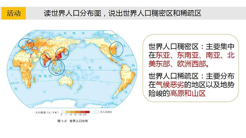 1.1人口分布的特点及影响因素（精品课件）-高一地理同步备课系列（中图版2019必修第二册）07