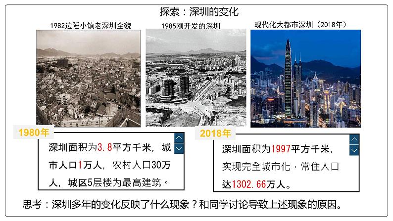 2.3 不同地区城镇化的过程和特点（精品课件）-高一地理同步备课系列（中图版2019必修第二册）06