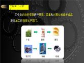 3.2 工業(yè)區(qū)位因素（精品課件）-高一地理同步備課系列（中圖版2019必修第二冊(cè)）