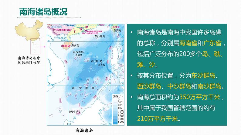 4.3 南海诸岛与钓鱼岛及其附属岛屿（精品课件）-高一地理同步备课系列（中图版2019必修第二册）05