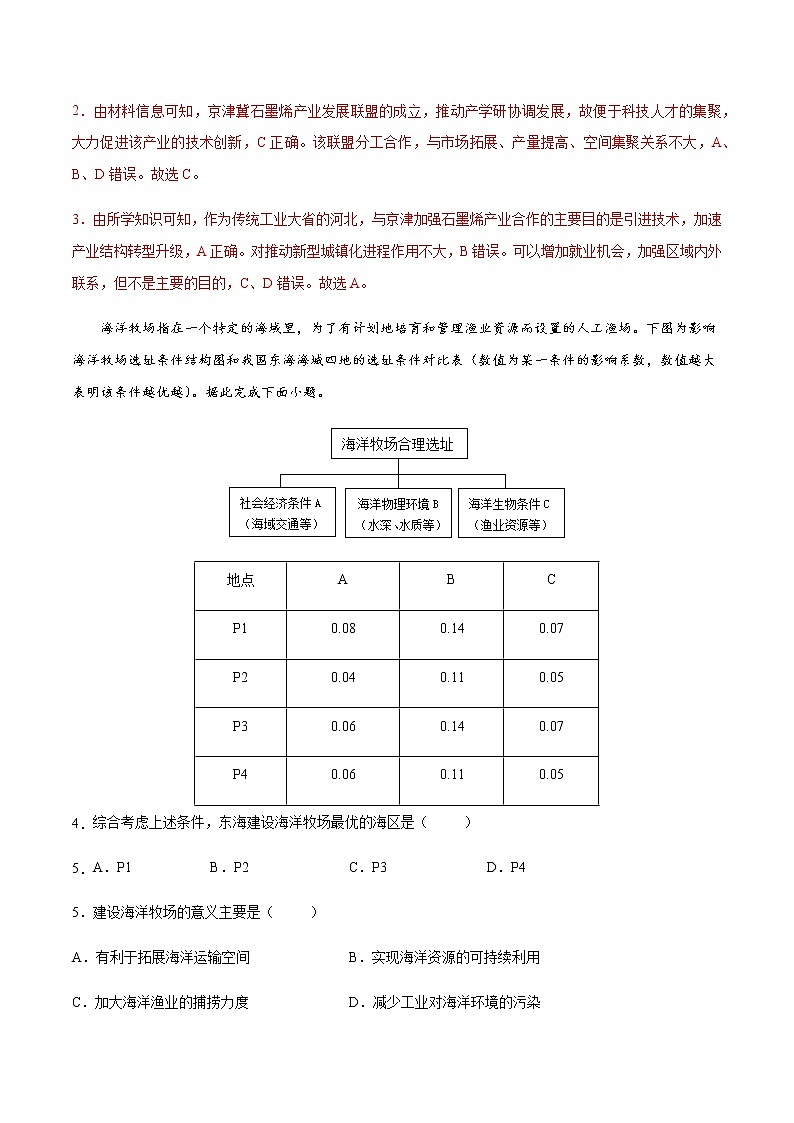 第四章 国土开发与保护（单元测试）-高一地理同步备课系列（中图版2019必修第二册）第2页