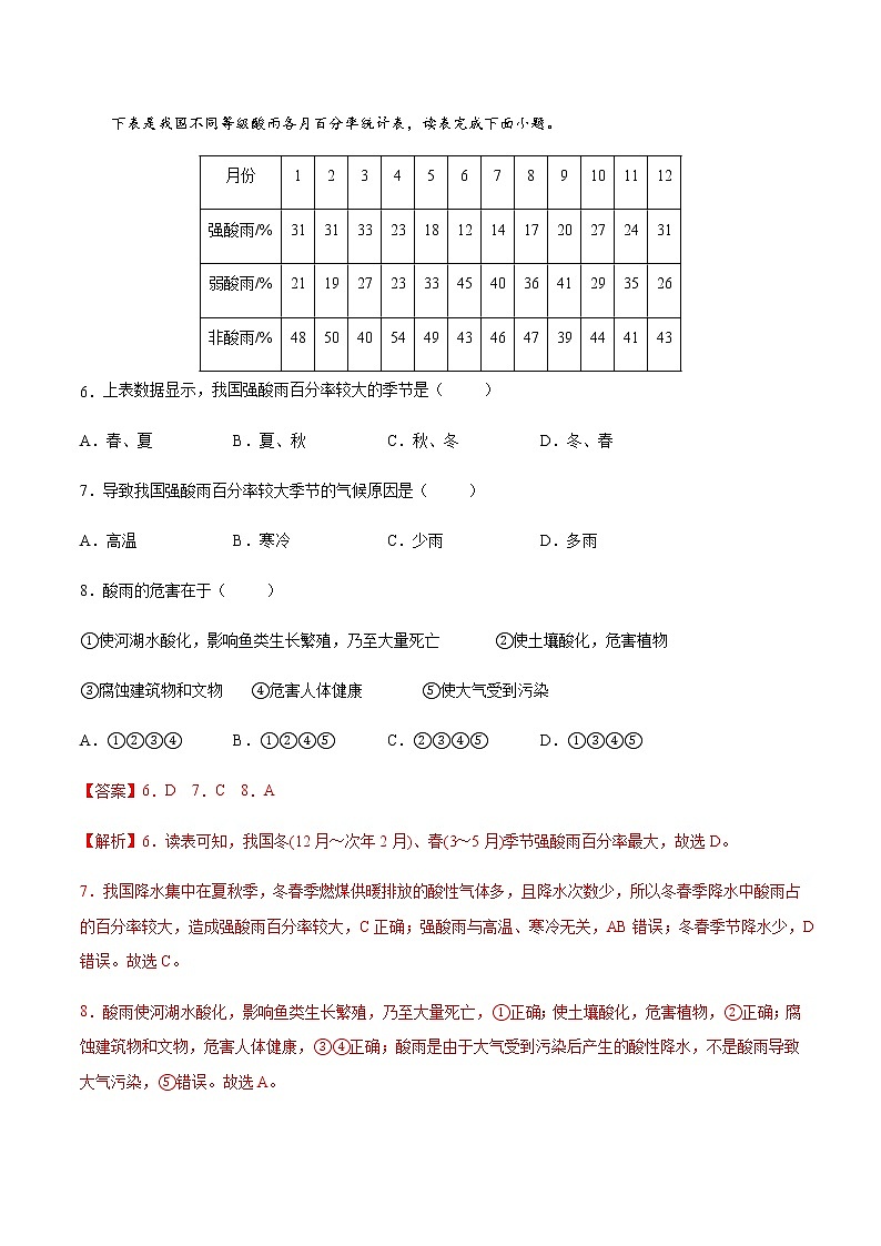 第五章 人类面临的环境问题与可持续发展（单元测试）-高一地理同步备课系列（中图版2019必修第二册）第3页