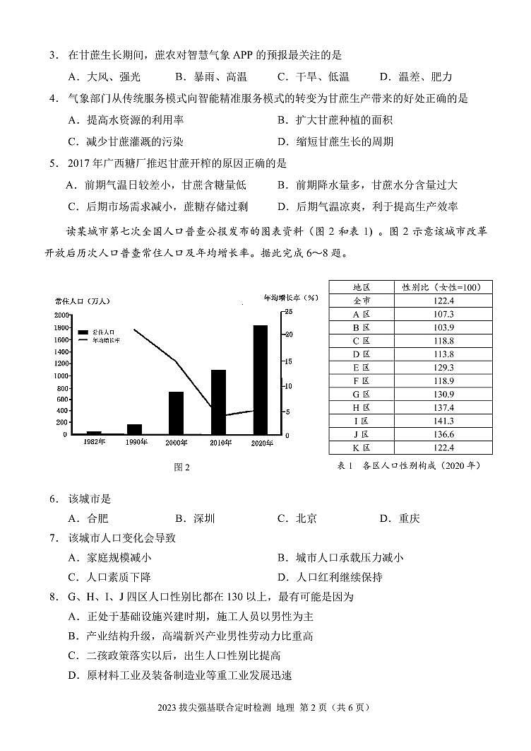 2023届西南大学附中高三拔尖强基联合定时检测 地理试题及答案02