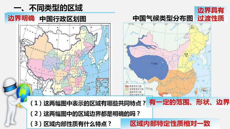 1.1 多种多样的区域 课件第8页