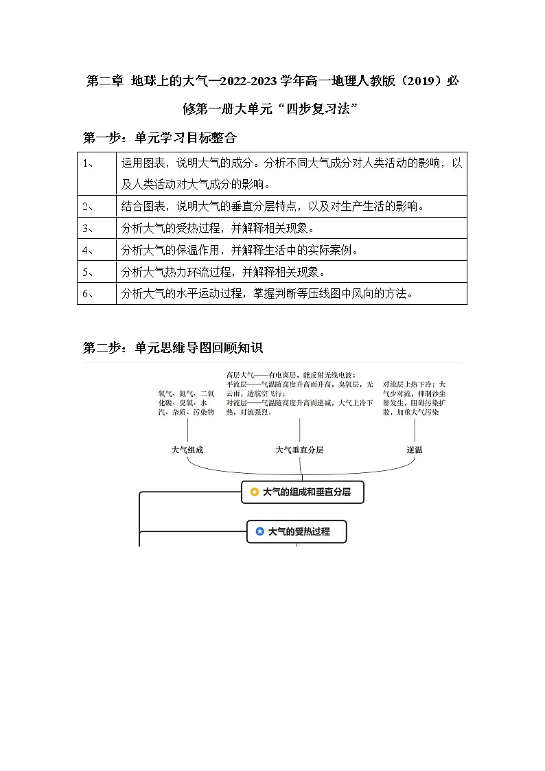 第二章_地球上的大气—2022-2023学年高一地理人教版（2019）必修第一册大单元“四步复习法”第1页