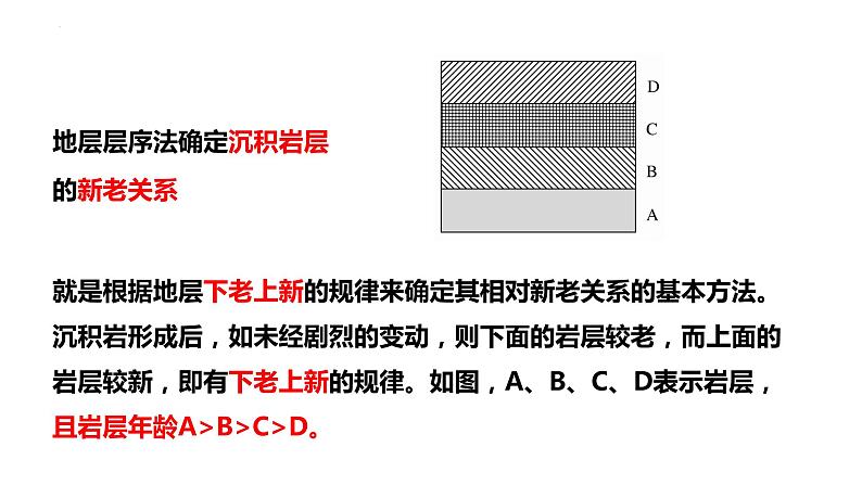 1.3 地球的历史 课件第6页