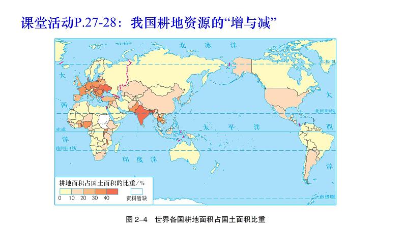 2.1 耕地资源与国家粮食安全 课件第4页