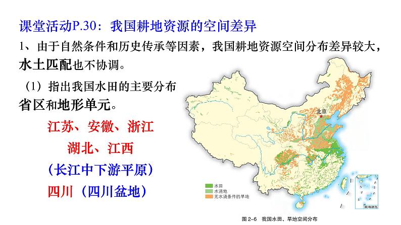 2.1 耕地资源与国家粮食安全 课件第8页