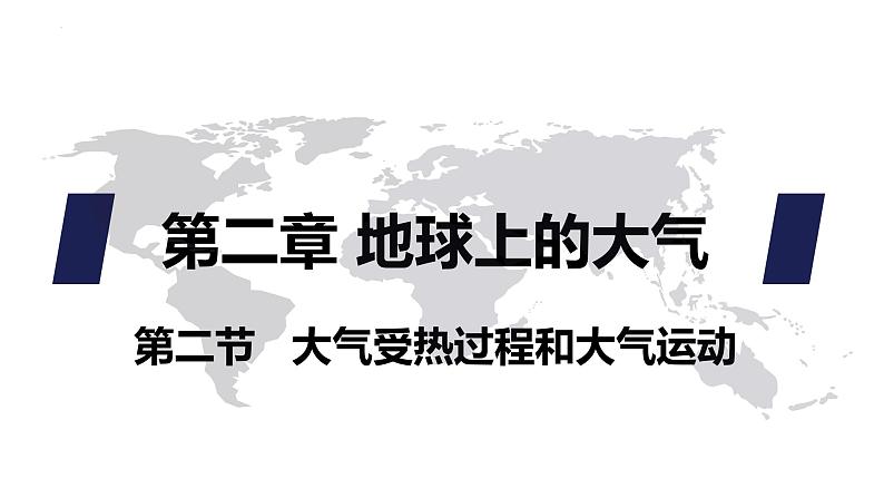 2.2 大气受热过程和大气运动 说课课件01